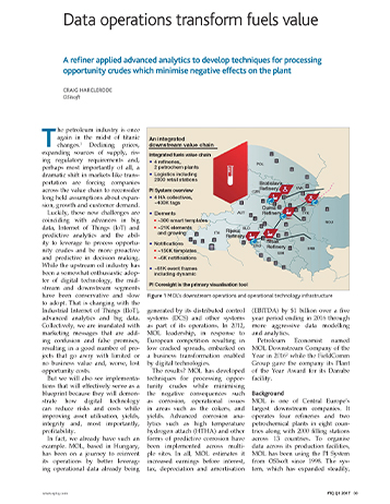 Data operations transform fuels value