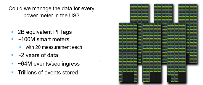 /uploadedimages/Dynamic_Content/Media_Resources/Blogs/OCS_2billion_tag.png